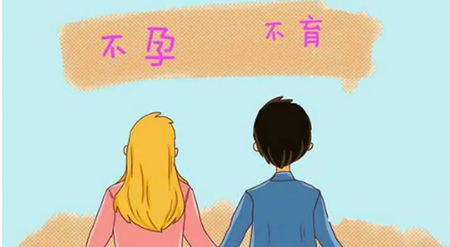 美国恩贝亚ASC--女性不孕症的五大原因？